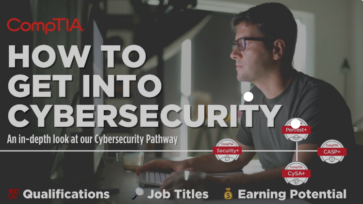 CompTIA Security Infinity Tech Pro