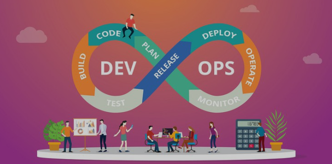 DevOps Online Trainingn Infinity Tech Pro