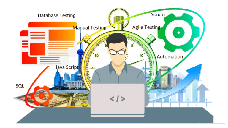 Manual Software Testing (QA) Infinty Tech pro